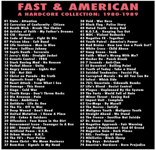 Fast & American : 1980-1989 - An American Hardcore Compilation 1